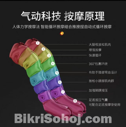 Air Wave Massage Machine